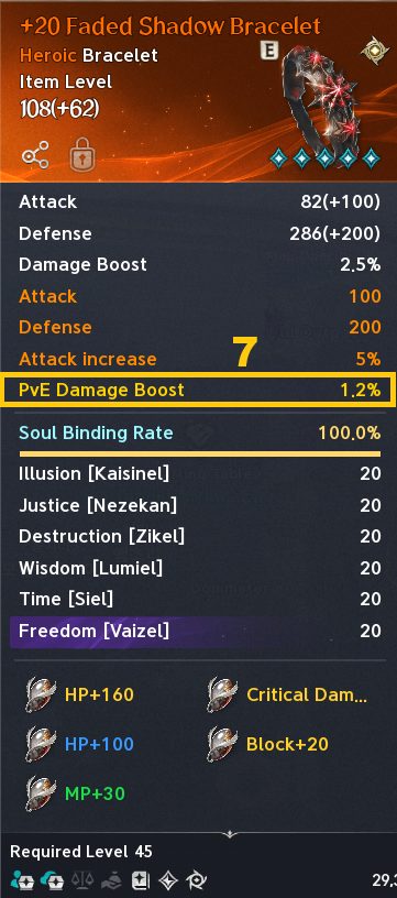 Orange/Heroic bracelet tooltip showing Pantheon stats