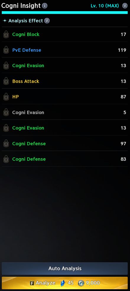 Cogni Insight genus panel at level 10