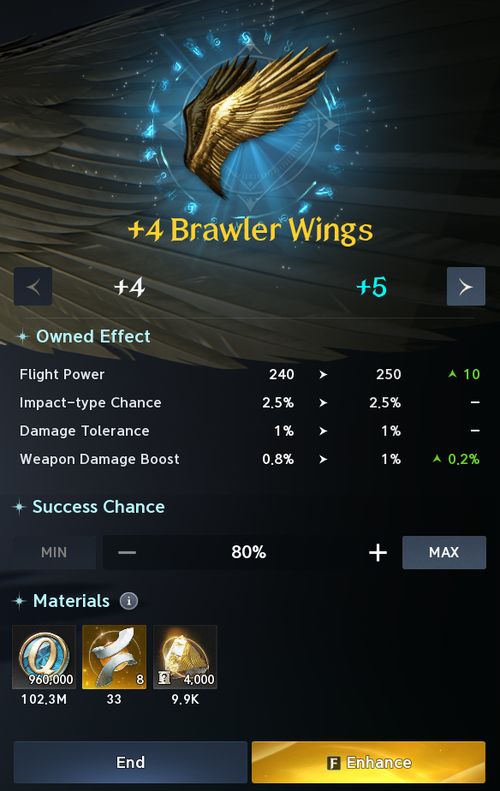 Brawler Wings enhancement screen