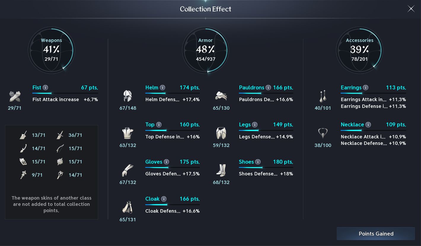 In-game Collection Effect panel showing per-slot collection points and the percentage increase each grants