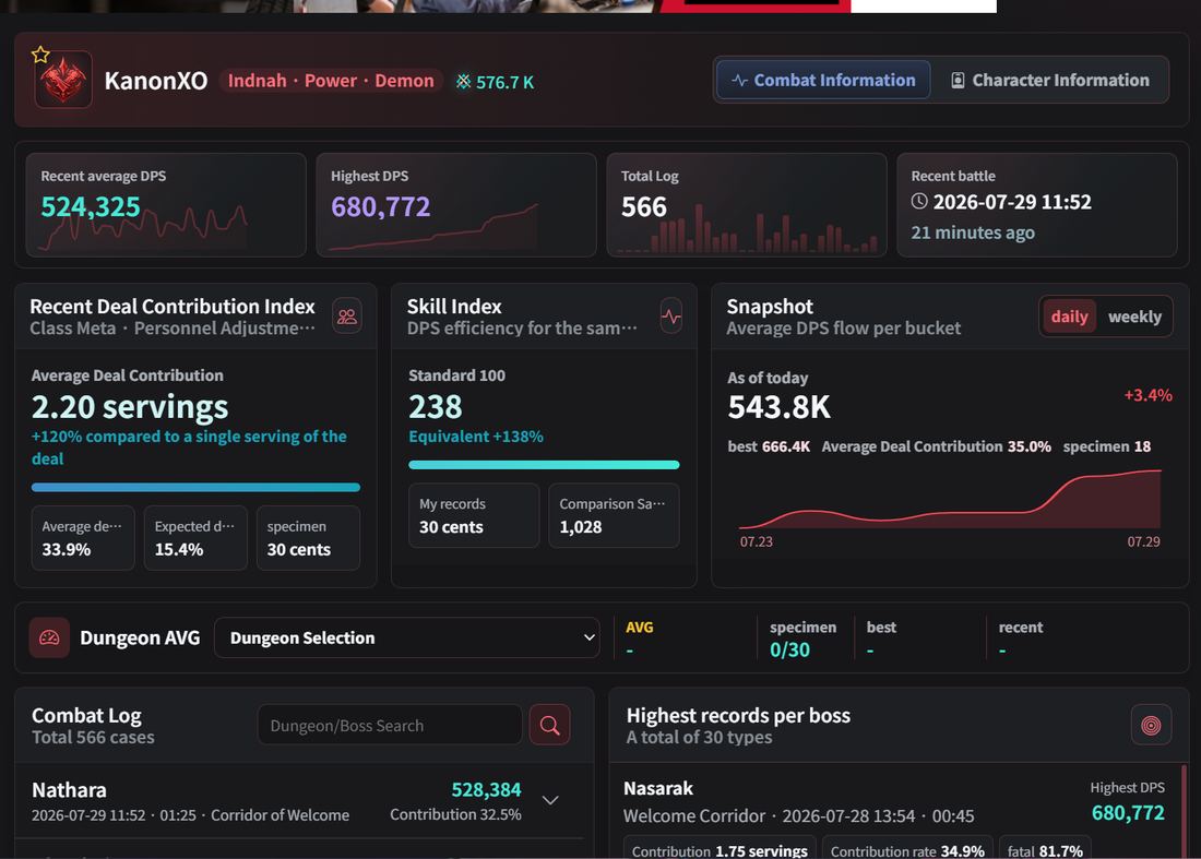 KanonXO combat information dashboard